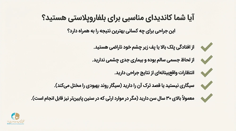 بلفاروپلاستی مناسب چه کسانی است؟