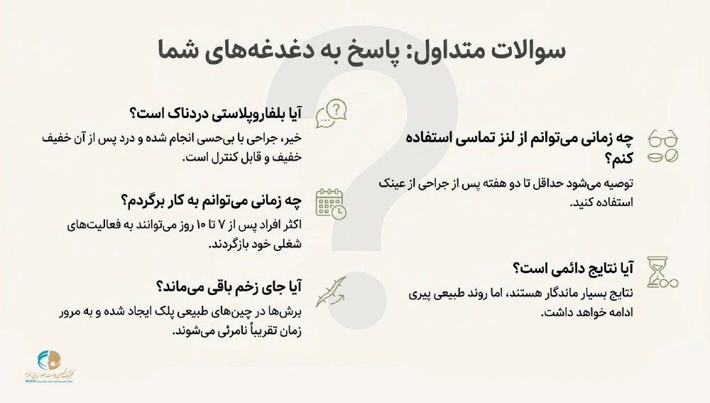 سوالات متداول در خصوص جراحی پلک بلفاروپلاستی